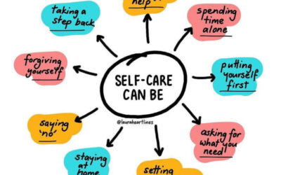 Newsletter: Self – Care