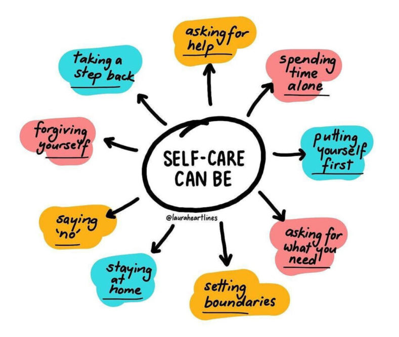 Newsletter: Self – Care